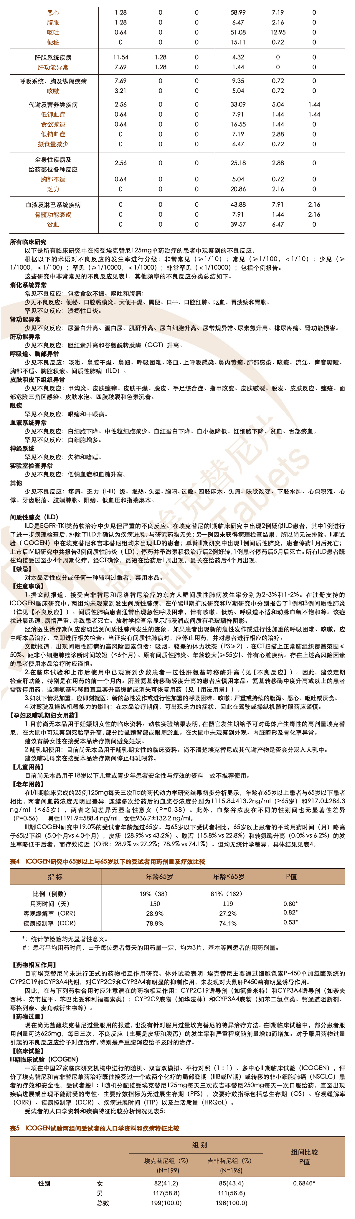 鹽酸?？颂婺崞f明書2.jpg