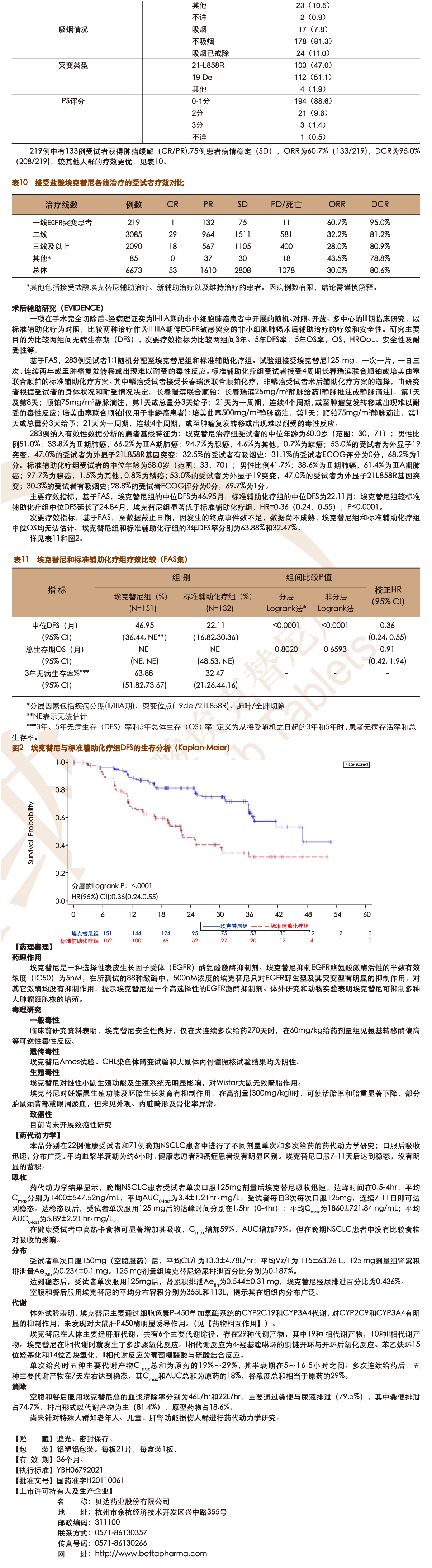 鹽酸?？颂婺崞f明書4.jpg