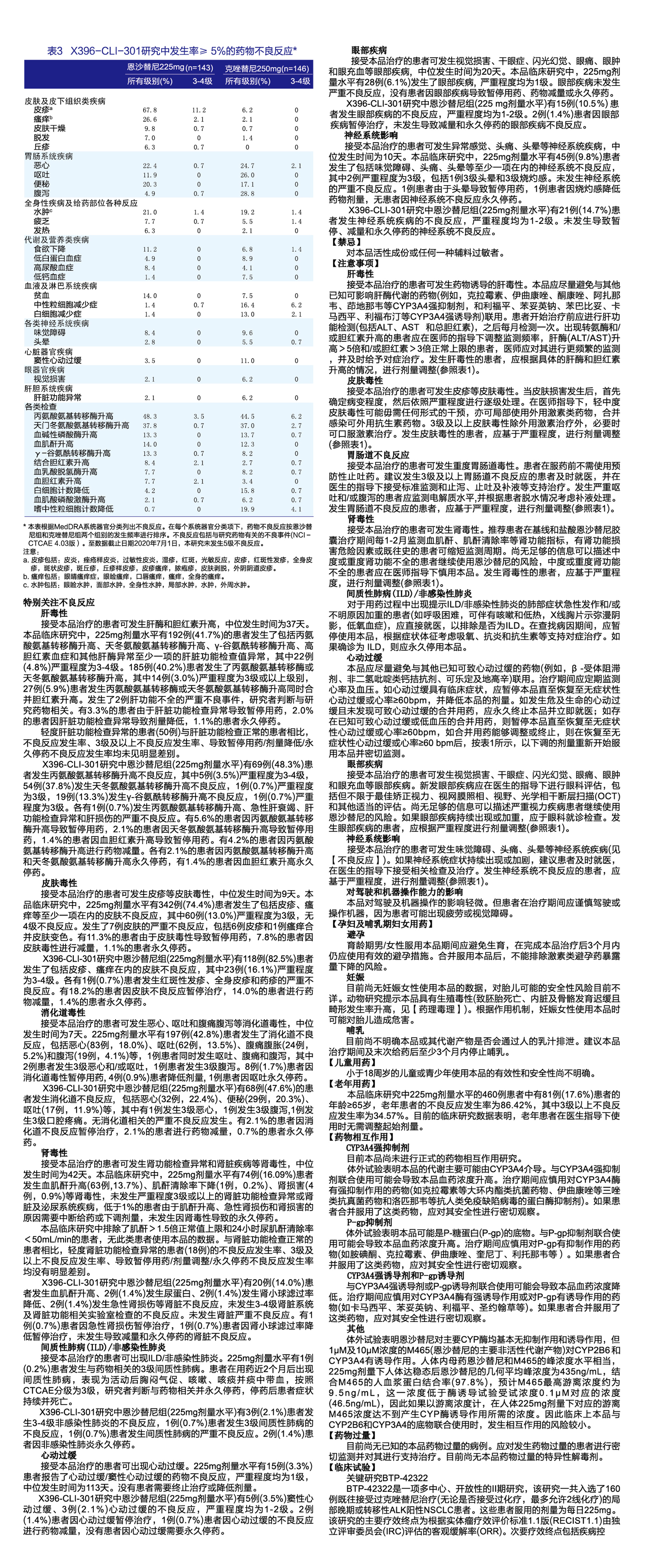 恩沙替尼說明書 2.jpg