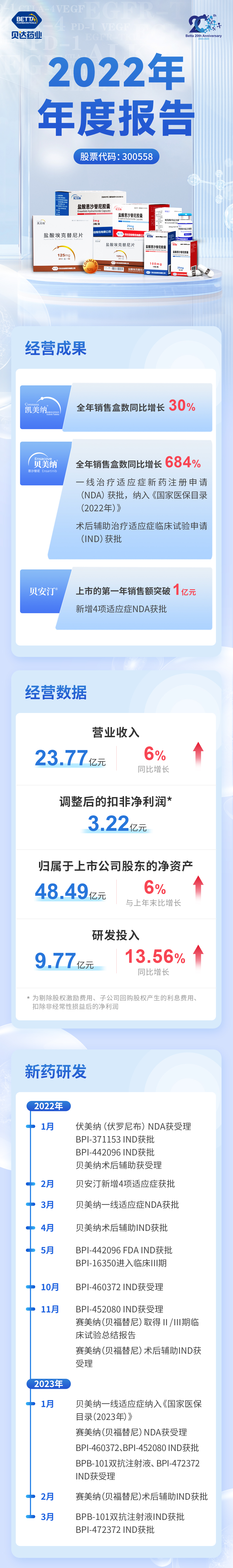 微信圖片_20230424104950.jpg